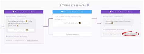 Подробная инструкция по отписке от рассылки