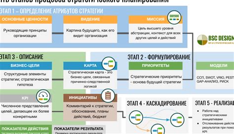 Подробное объяснение понятия "детальное"