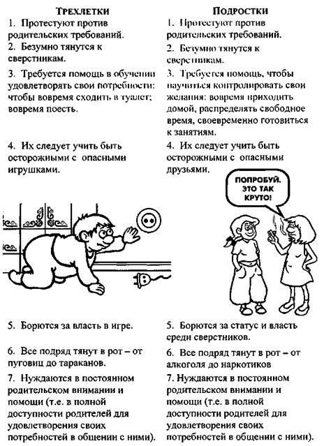 Подростковый возраст: поиск своего места в обществе