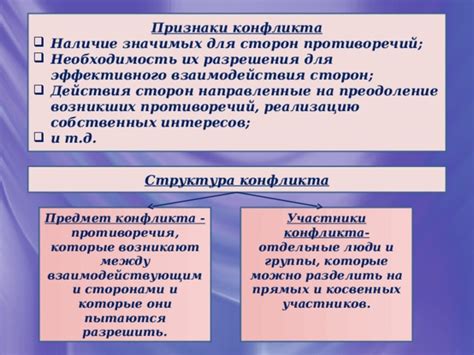 Подсказка на необходимость общения и разрешения противоречий