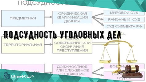 Подсудность дел: основные понятия