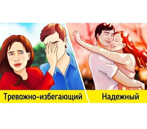 Подтверждение привязанности