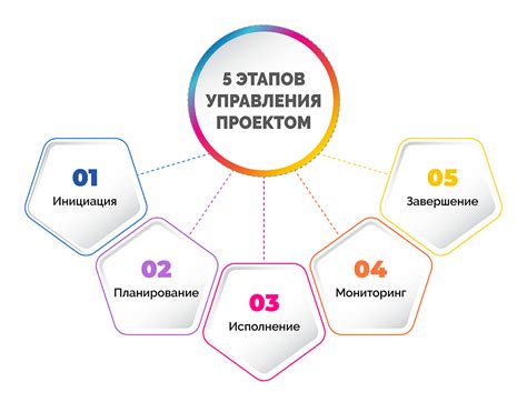 Под покровительством: что это значит и каковы его основные принципы?