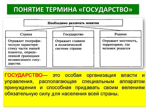 Пожар 2 ранга: понятие и основные признаки