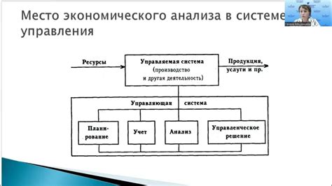 Позитивное значение экономического эффекта