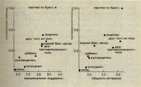 Позитивное направление взгляда и его влияние на счастье и удовлетворенность жизнью