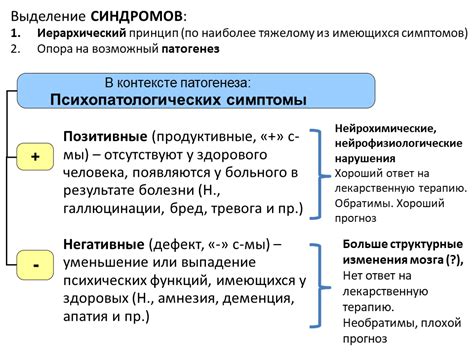 Позитивные и негативные антонимические пары