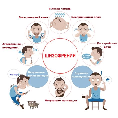 Позитивные проявления шизофрении: основные характеристики и симптомы