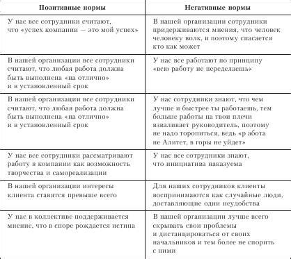 Позитивный и негативный подтексты фразы "споки ноки за обе щеки"