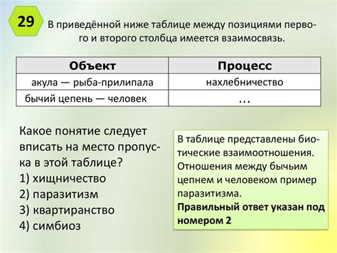 Позиция второй справа