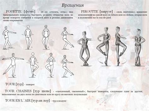 Позы ног и агрессивность