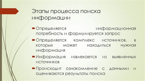 Поиск и выбор источников информации