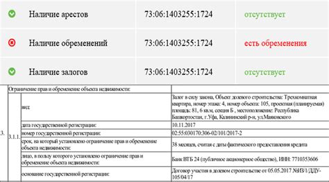 Поиск и проверка недвижимости