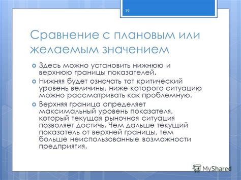 Показатель желания установить границы и контролировать ситуацию