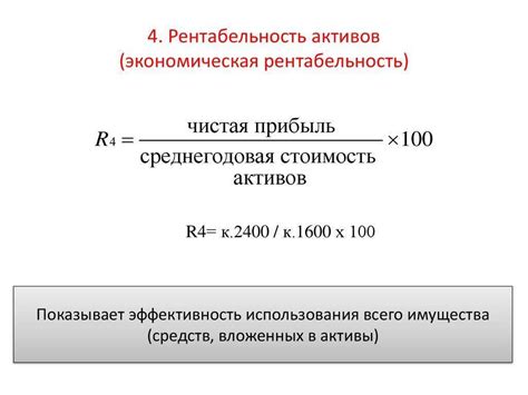 Показатель рентабельности активов и его влияние на инвесторов