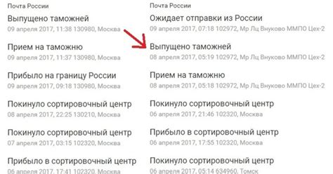 Покинула таможню: что это значит и как повлияет на мою покупку на AliExpress?