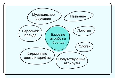 Покупки и разговоры: основные атрибуты дружеского шопинга