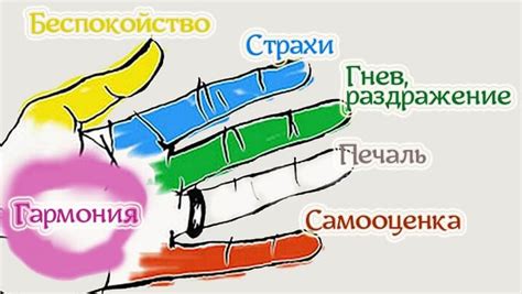 Полезность или вредоприятность: как дополнительные пальцы влияют на жизнь ребенка?