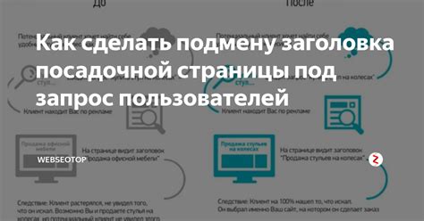 Полезность номера под запрос для пользователей