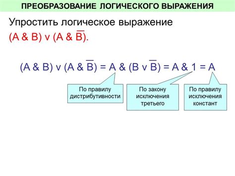 Полезность преобразования выражений в математике