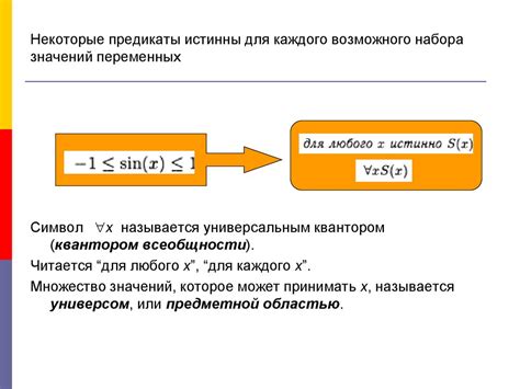 Полезные инструменты для проверки значений переменных