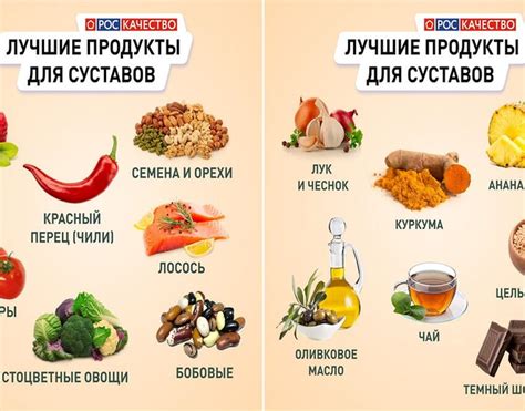 Полезные продукты для потребления в гэрб