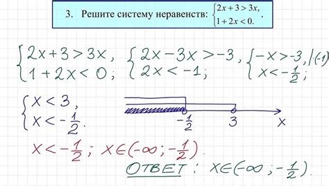 Полезные ресурсы для подготовки к ГВЭ по математике