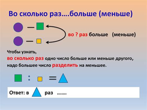 Полезные сведения о во сколько раз больше или меньше