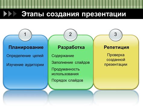 Полезные советы для создания презент индефинита