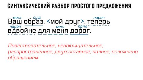 Полезные советы для успешного разбора предложения