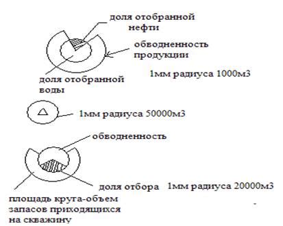 Полезные советы по организации и контролю запасов