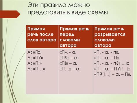 Полемический: значение и применение в речи и письме