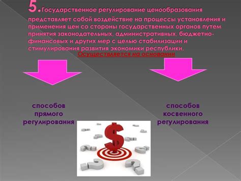 Политика ценообразования и государственное регулирование