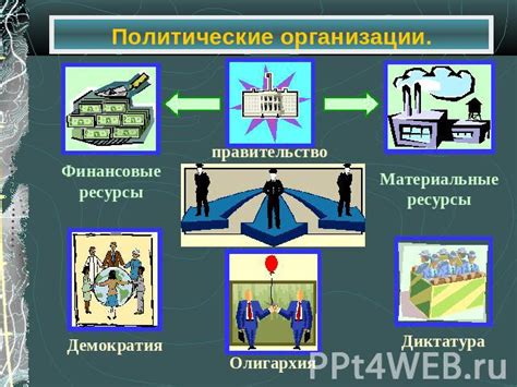 Политические факторы и их влияние на наши решения