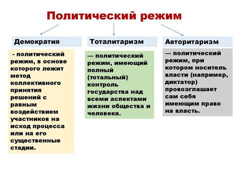 Политический контроль: особенности и примеры