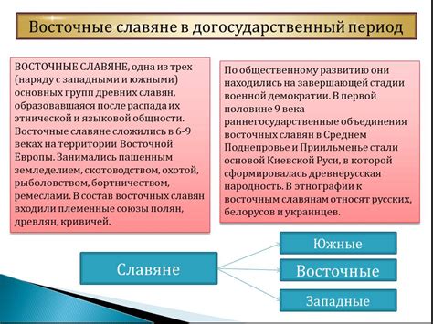 Политический строй как организация государства