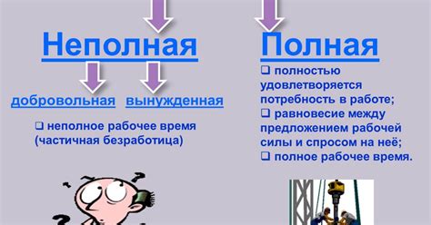 Полная и частичная занятость: в чем отличия и значение этих понятий