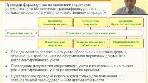 Полное понимание налоговой ситуации