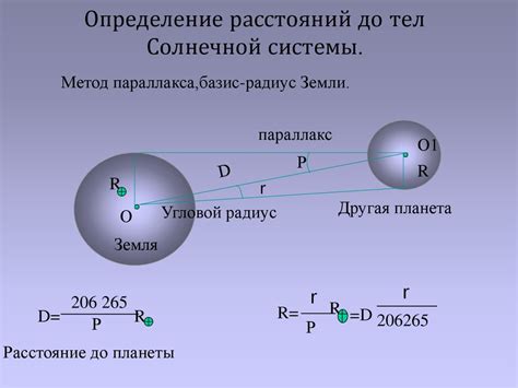 Полностью открытый небосвод: его обоснование и определение