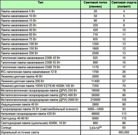 Полнота G12: основные принципы и значение