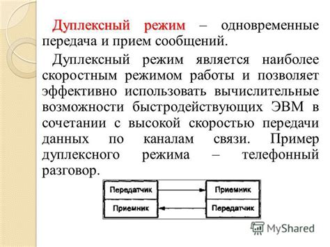 Полный дуплексный режим