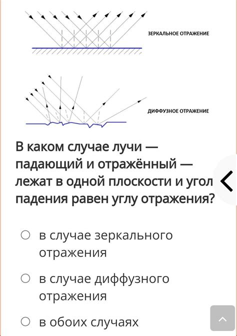 Положение изображения при зеркальном отражении