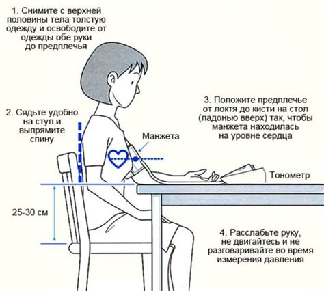 Положение тела при измерении