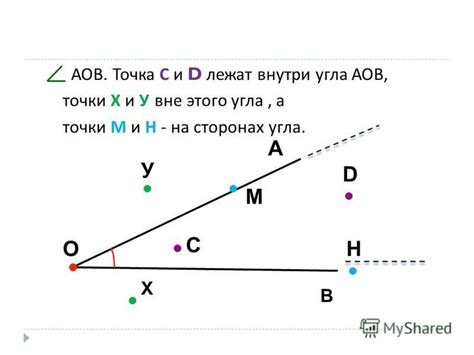 Положение точки на сторонах угла