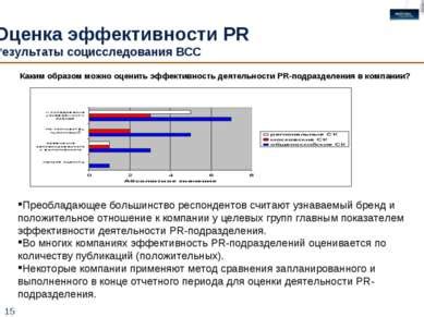 Положительное отношение к компании