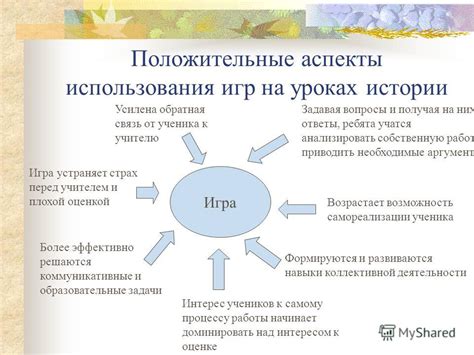 Положительные аспекты использования понятия "несподручно"