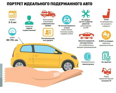 Положительные и отрицательные аспекты среднего состояния автомобиля