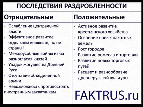 Положительные последствия разделения интересов