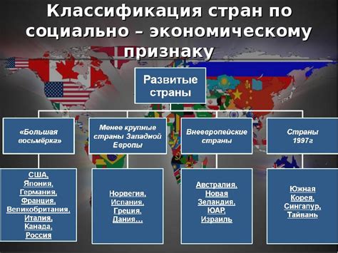 Положительные последствия экономического развития для политической стабильности