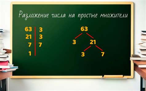 Положительный делитель и его роль в разложении числа на простые множители